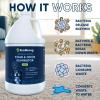 imageEco Strong Dog Stain and Odor Eliminator Enzyme Cleaner  Removes Urine Odor  Powerful Bioactive Bacterial Solution for Carpet Dog Beds Furniture Car Upholstery Kennels 1 Gal
