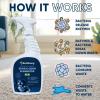 imageEco Strong Pet Stain and Odor Remover  Cat Urine Enzyme Cleaner Destroyer Urine Destroyer for Dogs Pet Urine Enzyme Cleaner  128 Oz32 Fl Oz Pack of 1
