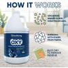 imagePet Carpet Cleaner  Works Faster and Better than Pet Enzyme and Orange Based Solutions  Best Carpet Cleaner Spray for Pet Dog Cat Urine Stains and More 128 Fl Oz160 Fl Oz