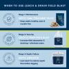 imageSeptic Drain and Leach Field Treatment  BioEnzyme Cleaner Breaks Down and Digest Clogs  Removes Odors ampamp Mainline Cleaner 64 OZ64 OZ